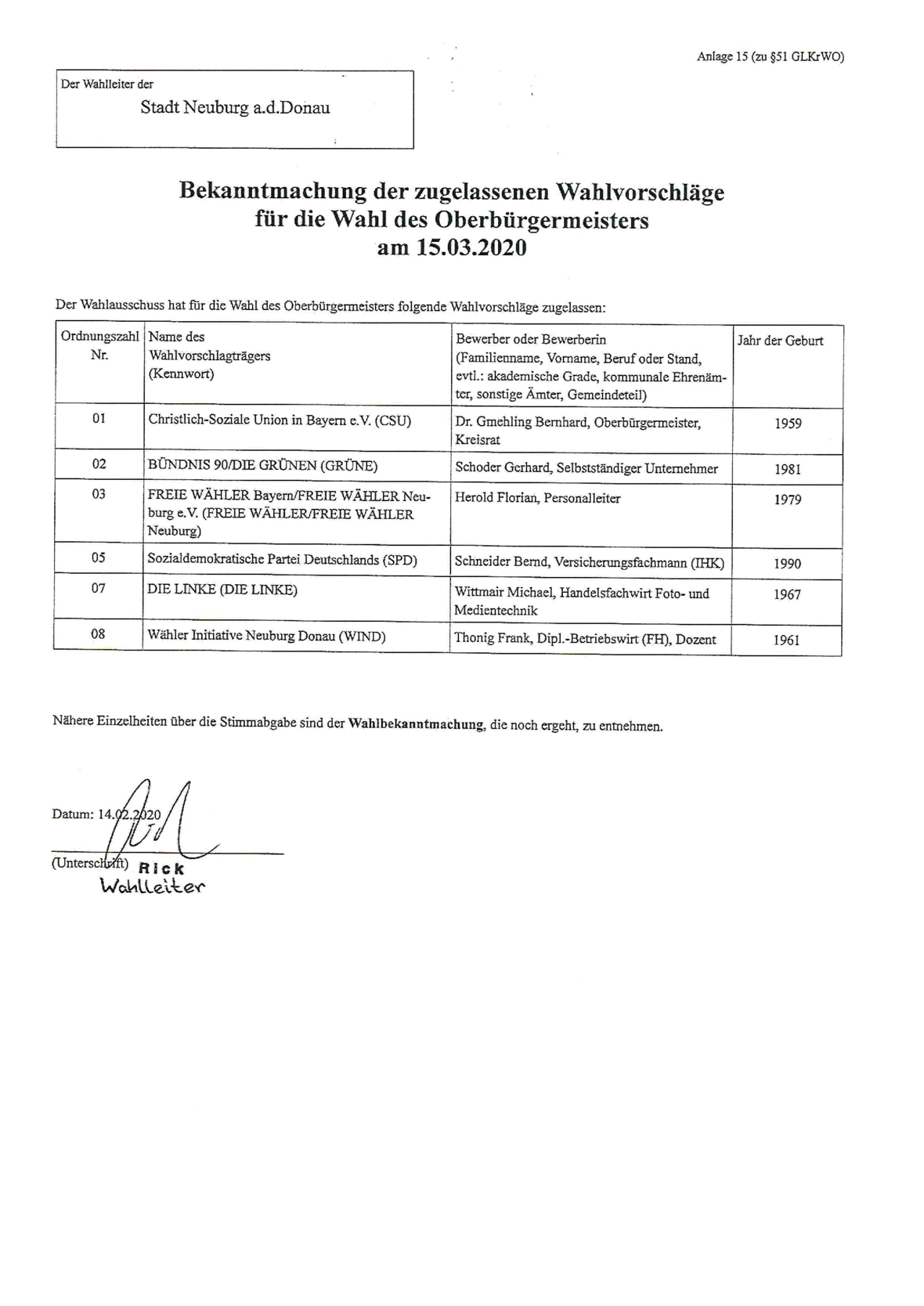 bekanntmachung-zugelassene-wahlvorschlaege-oberbuergermeister