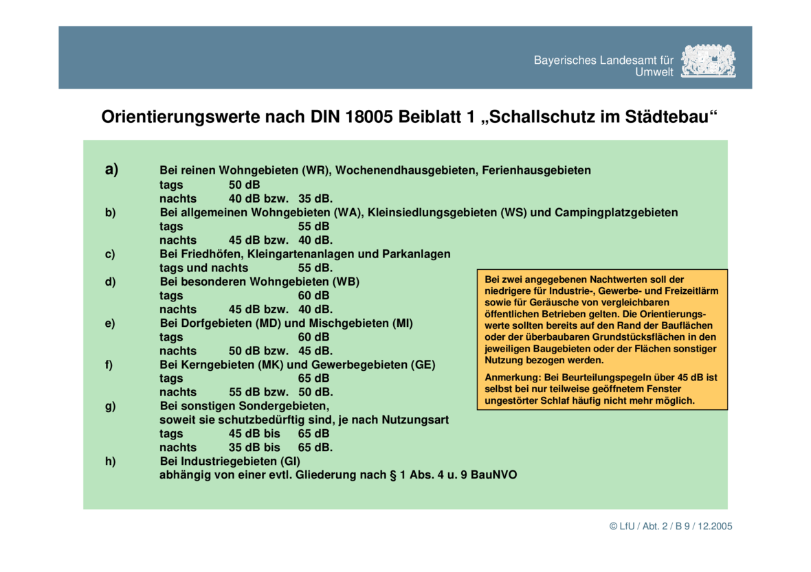 1-40_3-din-18005-werte