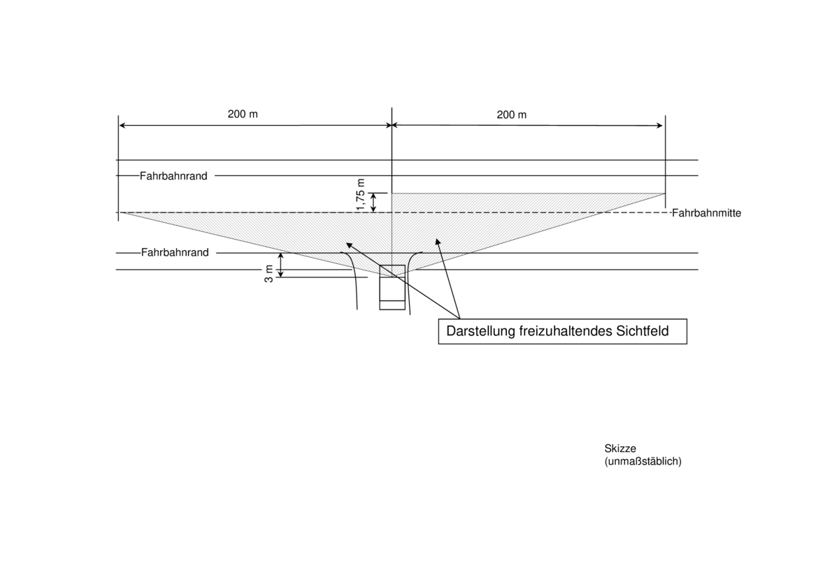 staatliches-bauamt_anlage
