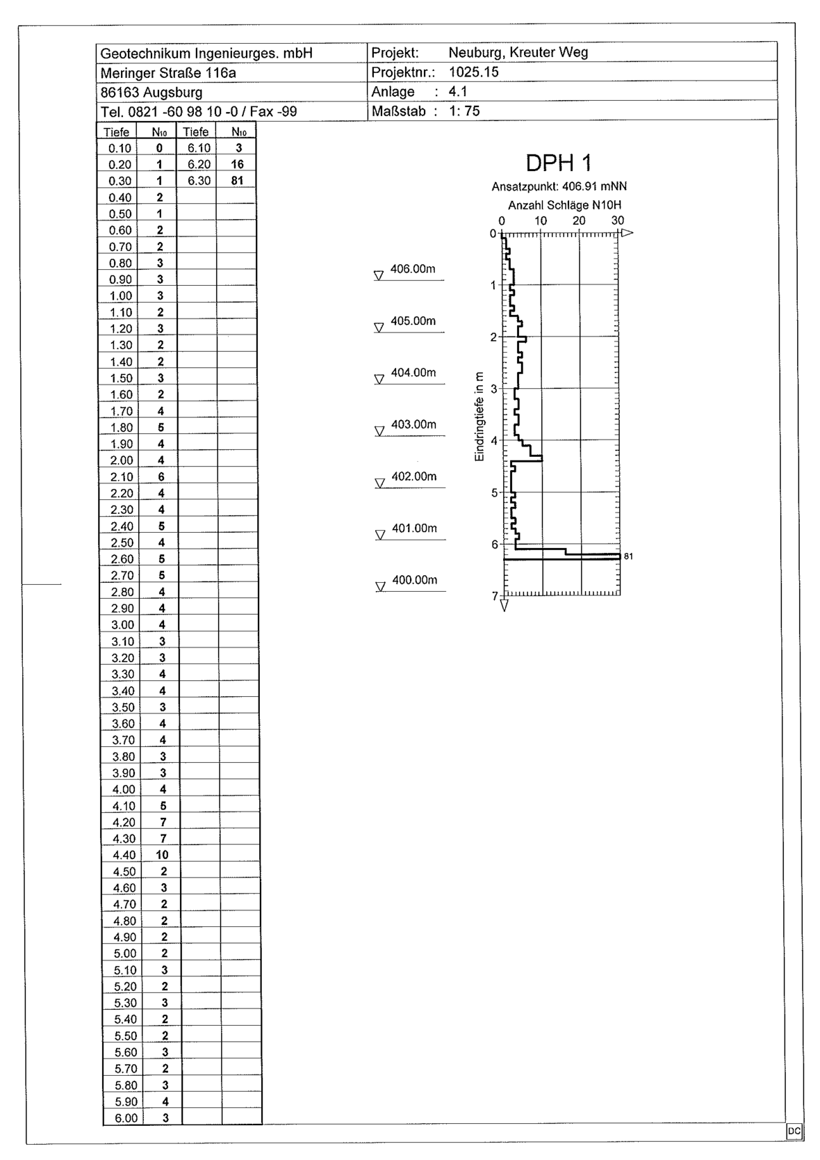 1-67-bodengutachten-anlage-4-5