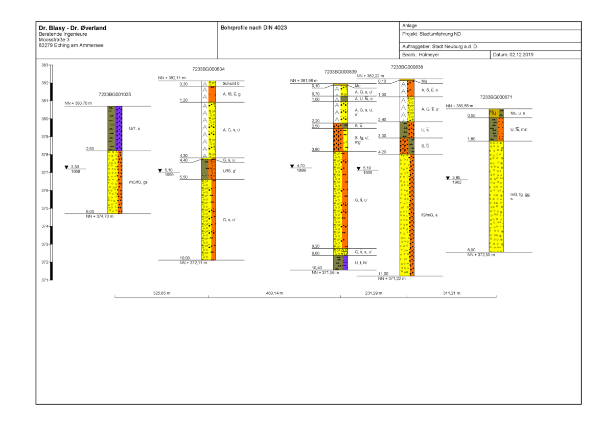 19-7-2-anl_06b_v3-englischergartenwest