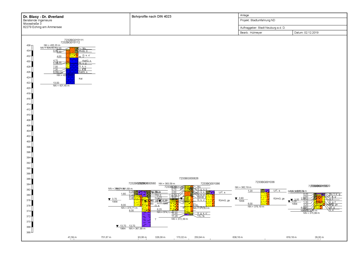 19-7-2-anl_06a_v1-westtangente