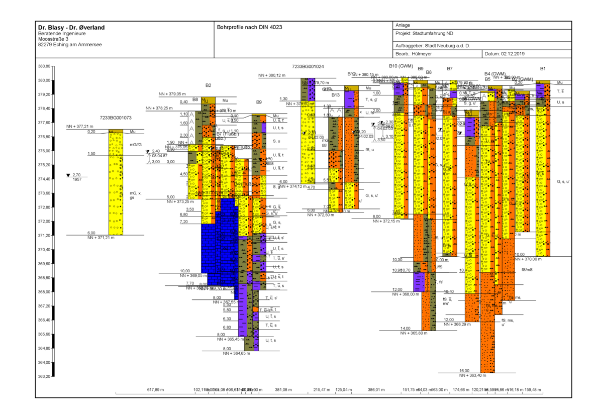 19-7-2-anl_06d_v5-osttangente-detail