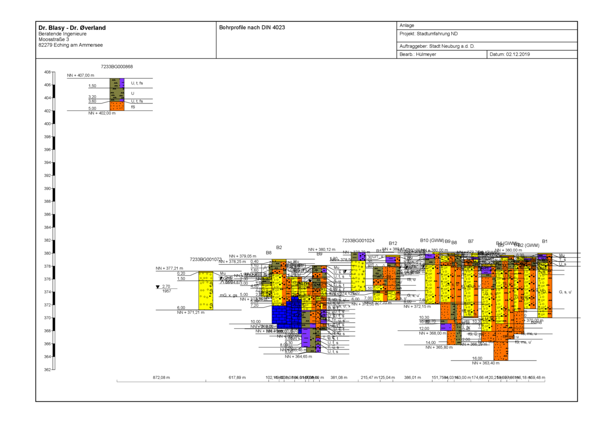 19-7-2-anl_06d_v5-osttangente