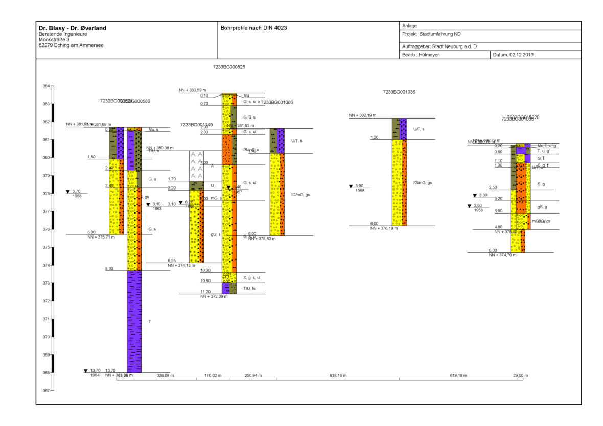 19-7-2-anl_06a_v1-westtangente-detail