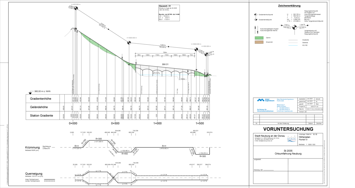 6_hoehenplaene-6-6_pf-vi