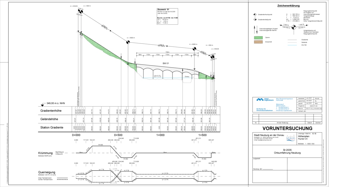 6_hoehenplaene-6-8_pf-viii