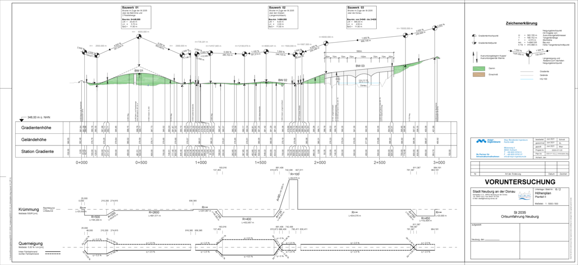 6_hoehenplaene-6-2_pf-ii